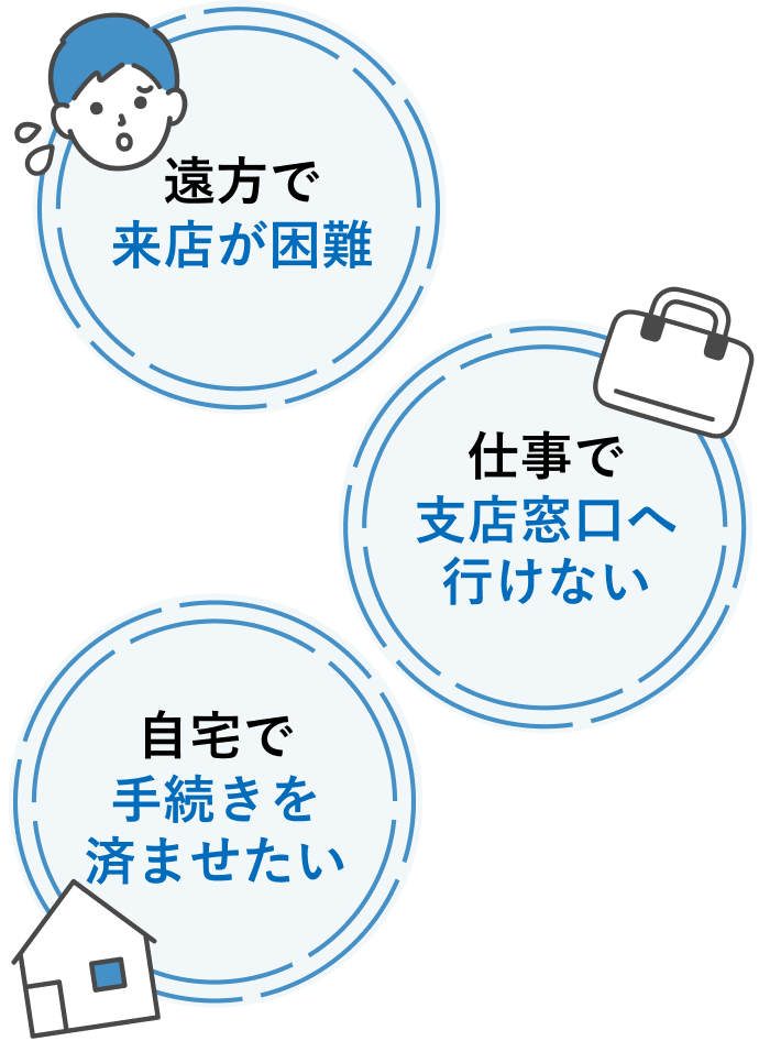 遠方で来店が困難 仕事で支店窓口へ行けない 自宅で手続きを済ませたい